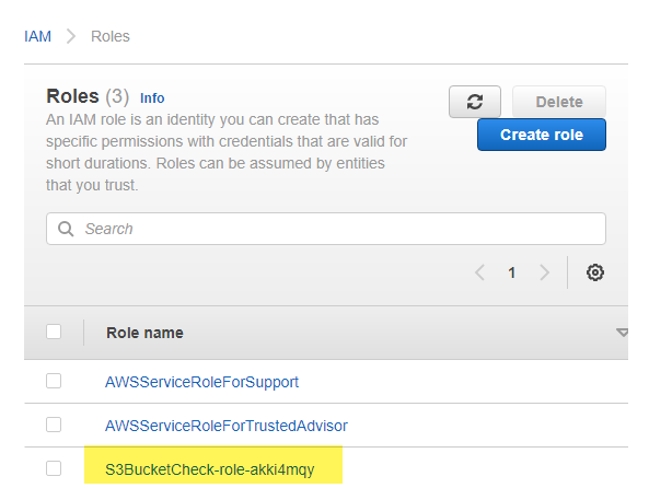 IAM Roles