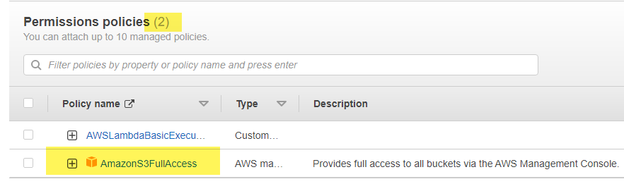 Two Permissions Policies