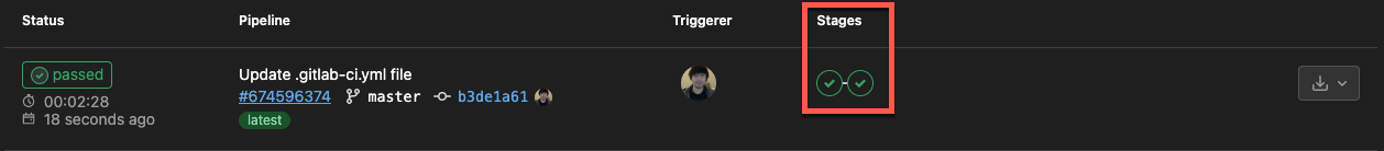 Completed Stages in Pipeline