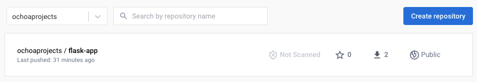 Confirmed Docker Hub Pushed