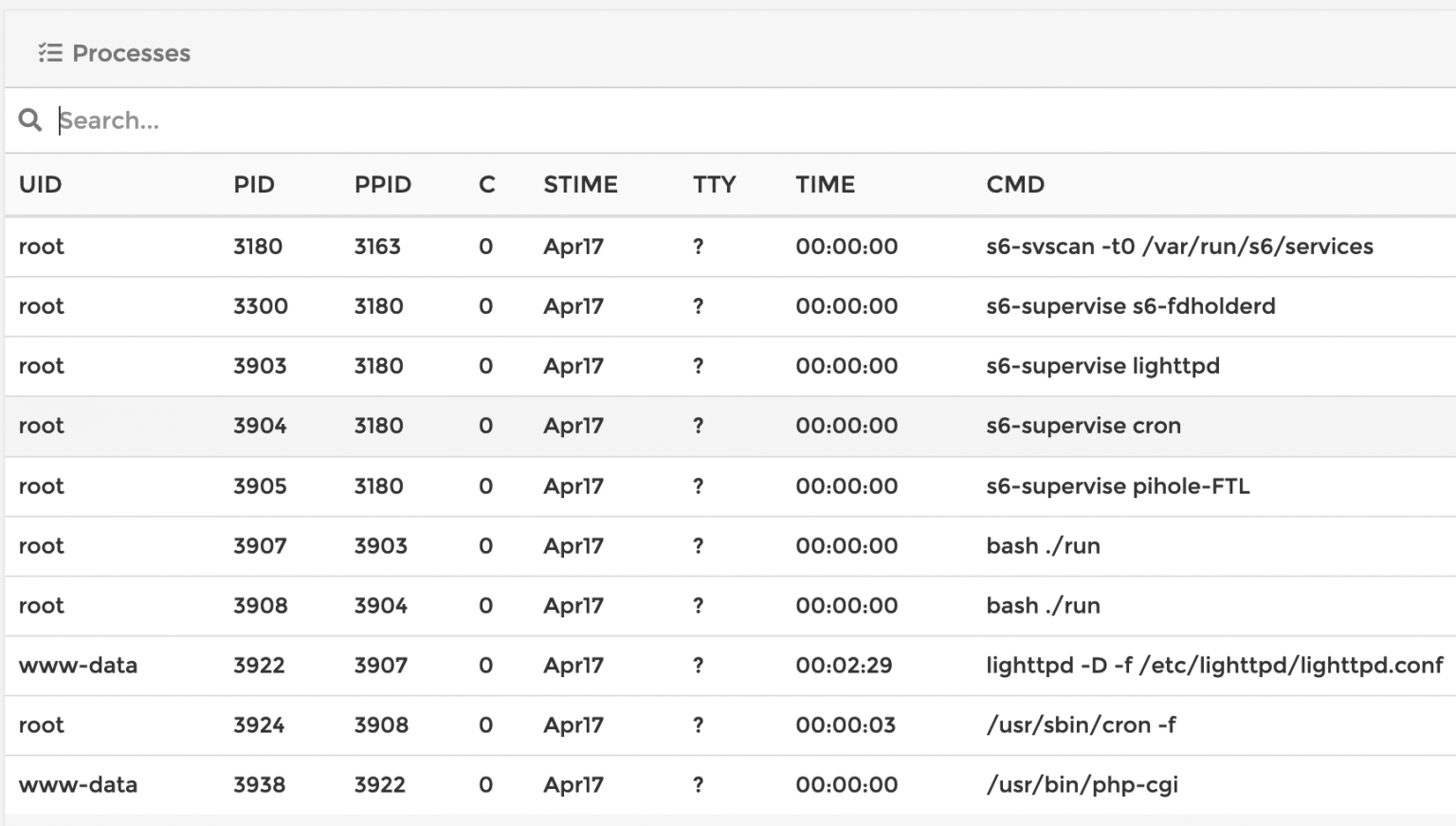 Portainer-Stats-Quick-Action