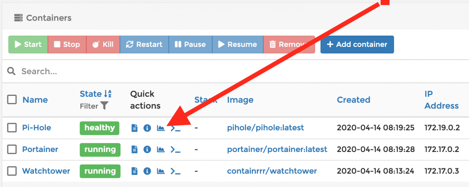 Portainer-View-Stats-Quick-Action
