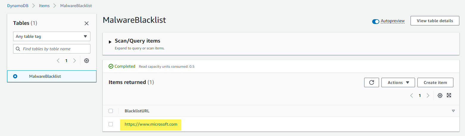 Explore DynamoDB Items